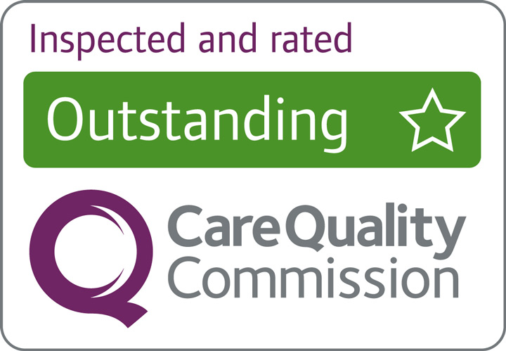 Care Quality Commission